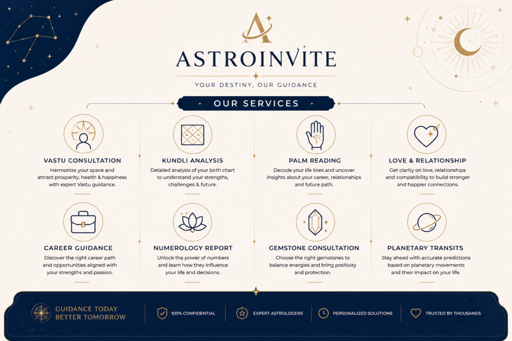 astrology services Astrology Services